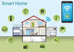 Home Technology & Insurance Discounts Kuresman Insurance in Silverdale, Washington