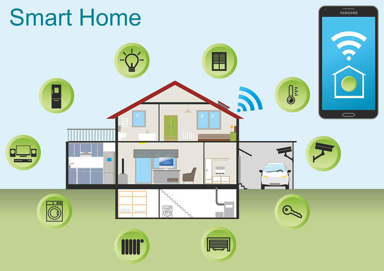 Home Technology & Insurance Discounts Kuresman Insurance in Silverdale, Washington